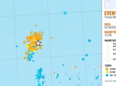 Terremoto nel Tirreno meridionale, oltre 150 scosse al largo delle Eolie: quattro eventi sopra magnitudo 4